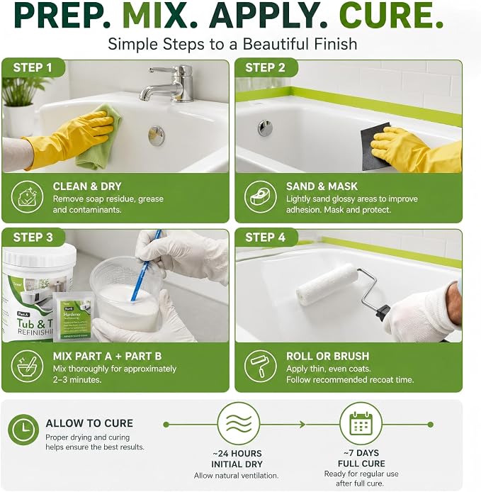 35 oz White Tub and Tile Paint, Semi-Gloss Refinishing Kit | Includes 8 Tools for Refinishing Tubs, Sinks and Tiles. Covers up to 60 Sq Ft with a Low Odor Formula.