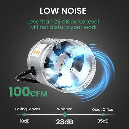 iPower 4 Inch Inline Booster Duct Fan 100 CFM HVAC Exhaust Ventilation Blower with Low Noise for Grow Tent, Basements, Bathrooms, Kitchens and Attics, 2 Packs, Silver