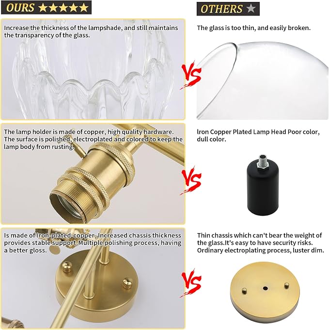 Shenmoyl Bathroom Light Fixtures, 3-Light Brass Vanity wall Light Over Mirror with Clear Tulip Glass Shade for Bedroom Living Room (Bulb Not Included)