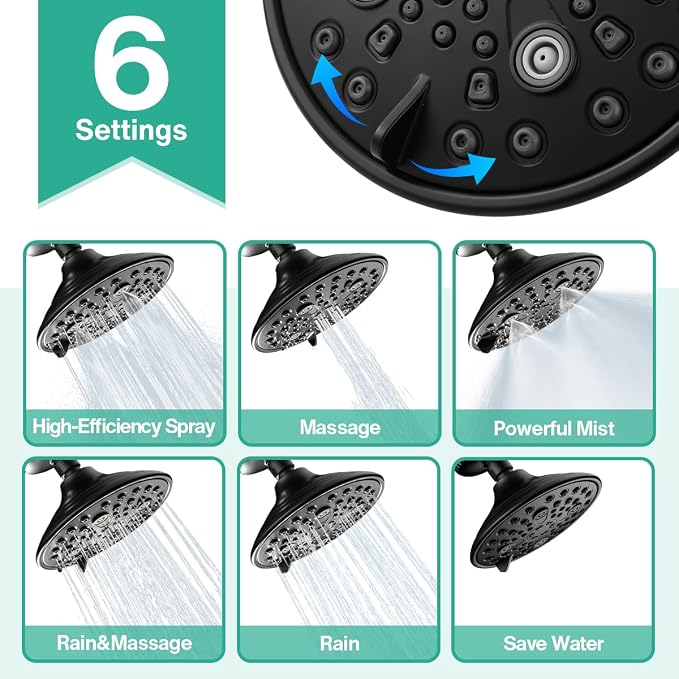 Cobbe 6-Setting High Pressure Filtered Shower Head Combo, Detachable Rain Shower Head with 20 Stage Shower Head Filter for Hard Water - Remove Chlorine and Harmful Substances, Black | Rain Showerheads with 20 Stage Water Softener for Healthier Skin & H...