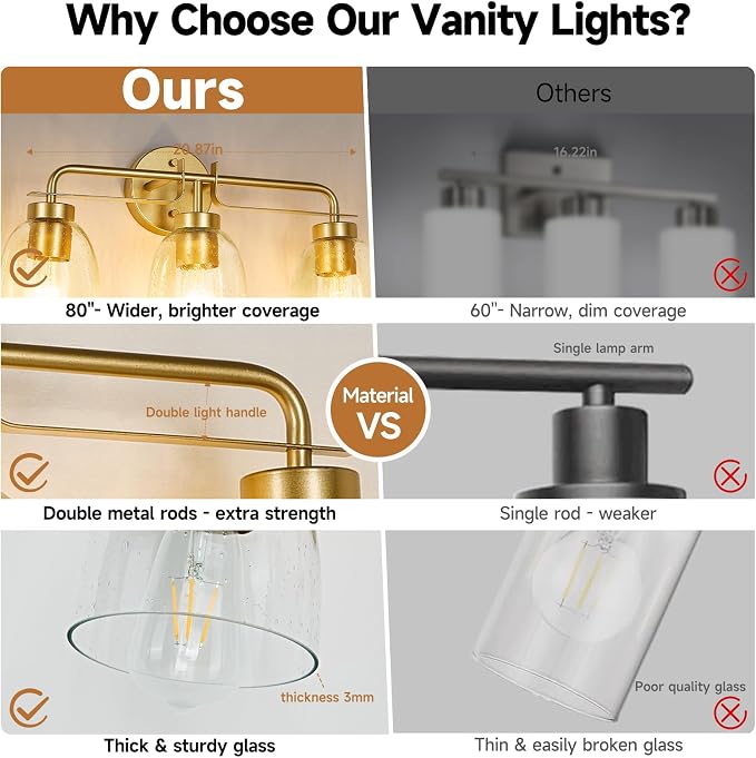 3-Light Bathroom Vanity Light Fixtures, 21 Inch Modern Industrial Golden Vanity Lights for Bathroom Light Fixtures with Bell Bubble Glass Shade Wall Sconce for Mirror, Bedroom, Hallway