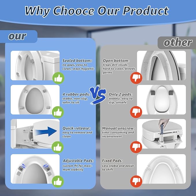 Huttdmel Raised Toilet Seat Elongated 18.5'' for Seniors – Soft Close, Quick Release & Connect, Sturdy PP Material, Won’t Loosen, Ideal for Elderly & Limited Mobility, White