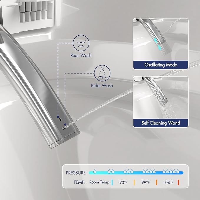 One Piece Smart Bidet Toilet, Wash & Dry, Foot Sensor Flush | Off Seat Auto Flush, Heated Seat, Instant Warm Water, Self Cleaning Wand, Adjustable Wash Settings, Pre Wet, Night Light