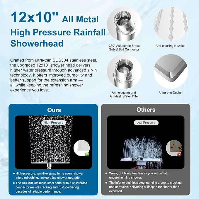 Hibbent All Metal 12" High Pressure Rain Shower Head Combo, Chrome | cUPC Certified Rainfall Shower Head with handheld 10 Sprays, 16'' Adjustable Extension Arm, 71'' Hose, Showerhead Holder