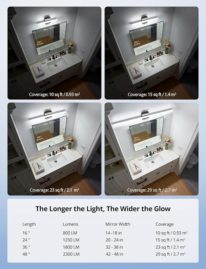 Combuh Modern Black Bathroom Vanity Light Fixtures Over Mirror Gentle Shadow Free,16Inch 9W Small Wall Lighting Bars for Sink Restroom Cool White 6000K Lámparas para Baños Sobre Espejo 2 Pack