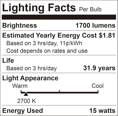 8Inch Low Profile Ceiling Light, 15W 1200LM 5CCT Ultra Thin Surface Mount Light for Wet Location, No Flicker and Dimmable Flush Mount Lighting, 8 Inch 4Pack Gold