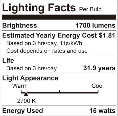 8 Inch LED Ceiling Light - Dimmable 5CCT Ultra Thin Surface Mount Lighting, 120V 15W 1200LM Edge-lit Flat Panel Light with Junction Box for Bedroom, Closet, No Flicker, 8 Inch 4Pack White