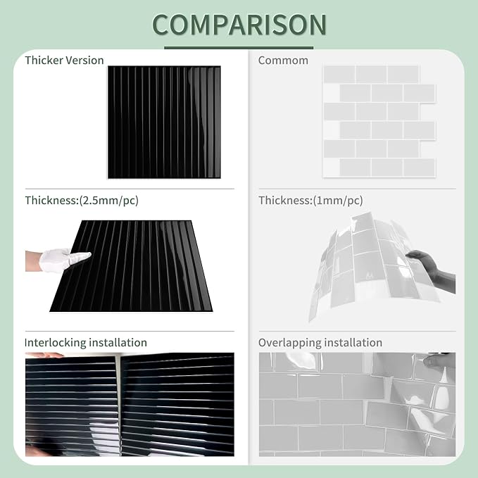 10-Sheet Upgraded Thick Peel and Stick Kitchen Backsplash Tiles | Waterproof Premium Self-Adhesive Wall Tile Stick on Backsplash for Kitchen,Bathroom and Fireplace(Black,12"×12")