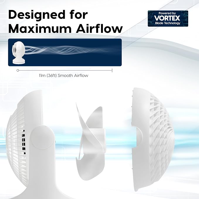 IRIS USA WOOZOO Medium Desk Fan, Oscillating, 112° Tilt, Dorm Office, White | 36ft Max Air Distance, 244ft² Coverage, 112° Adjustable Vertical Tilt, 29db