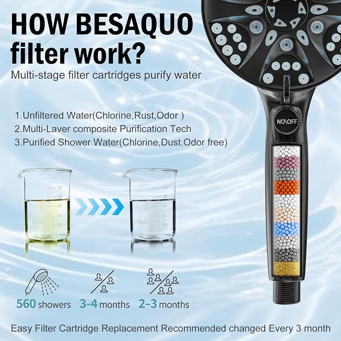 9 Settings Filtered Shower head with Handheld with Power Wash | Hard Water Softener,Remove Chlorine Power Wash for Tub&Tile,ON/OFF Button,6ft Hose&Bracket,Filtered Shower Head, Matte Black
