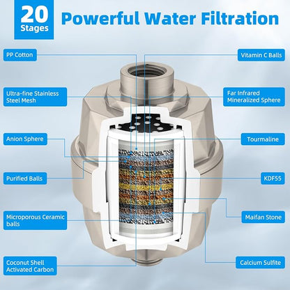 Hibbent 10" Dual Filtered Shower Head, 10-spray Handheld, Brushed Nickel | All Metal High Pressure Rainfall Shower Head Combo with Filter, 16" Extension Arm, 3-way Diverter, 71" Hose & Shower Holder