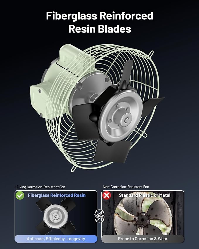 iLiving 12-Inch Corrosion Resistance Shutter Exhaust Fan, Single Speed