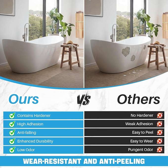 Tub Paint, 35oz Bathtub Paint White for Tile, Low Odor and Easy to Use, 50-55sq.ft