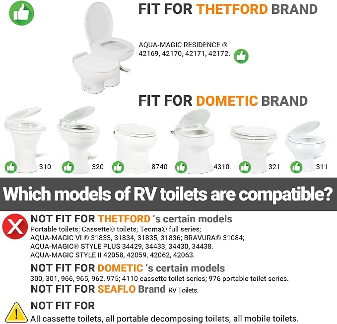 2-in-1 RV Bidet Attachment and Handheld Sprayer Combo for Camper Toilet, Non-Electric Dual Nozzle Toilet Bidet with Metal Spray Wand, Adjustable Pressure