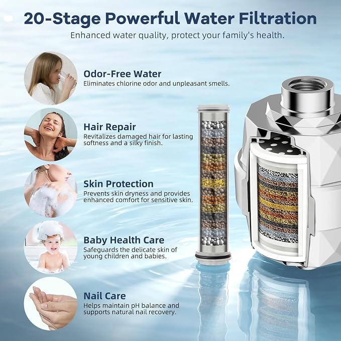 Hibbent 10'' Filtered Shower Head & Filtered 10-Mode Handheld Combo, Chrome | All Metal Stainless Steel Rain Showerhead, 4-way Diverter, Heightened All Metal Extension Arm, 71'' Hose & Holder, Easy Reach