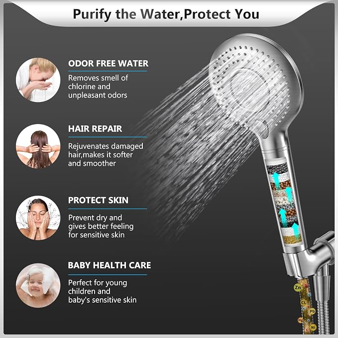 FEELSO Filtered Shower Head with Handheld, High Pressure Shower Filter Head | 15 Stage Water Softener Filters for Hard Water, Remove Chlorine & Harmful Substance, 3 Spray Mode Showerhead, Hose & Bracket