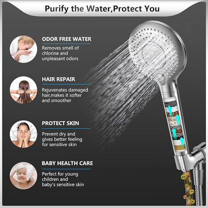 FEELSO Filtered Shower Head with Handheld, High Pressure Shower Filter Head | 15 Stage Water Softener Filters for Hard Water, Remove Chlorine & Harmful Substance, 3 Spray Mode Showerhead, Hose & Bracket