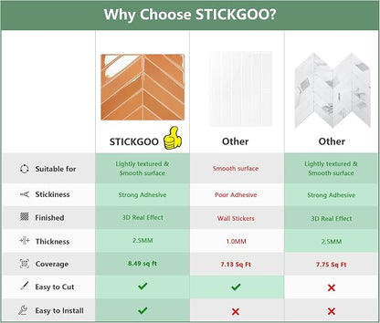 STICKGOO Herringbone Peel and Stick Backsplash, Orange, 10 Sheets | 12.6 x 9.7 in, Thicker Rectangular Vinyl Stick-On Wall Tiles, Easy Alignment, Waterproof, Easy to Clean, Kitchen/Bathroom