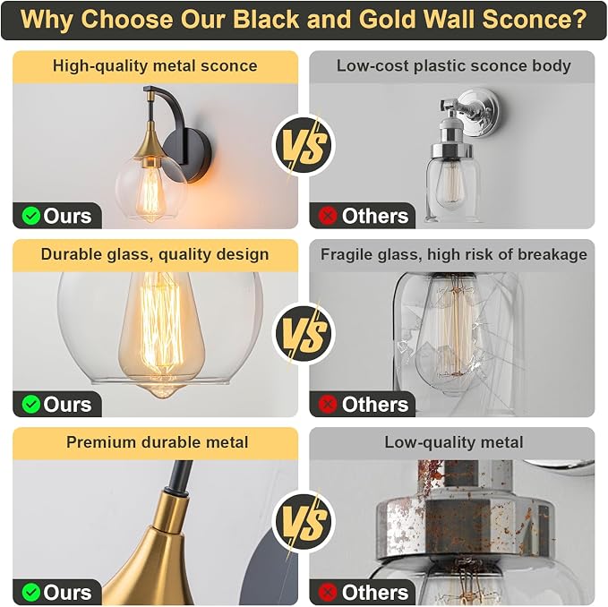 Modern Wall Sconce, 1-Light Black and Gold Bathroom Vanity Lights | with Clear Glass Shade, Globe Wall Mounted Light Fixture for Bathroom,Living Room, Hallway, Bedroom