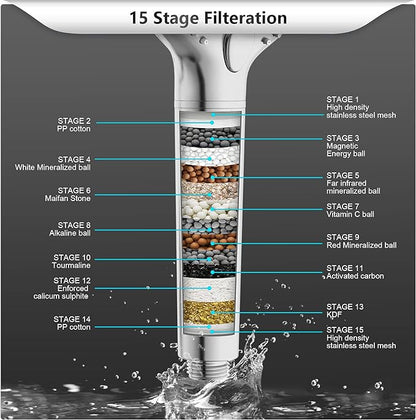 FEELSO Filtered Shower Head with Handheld, High Pressure Shower Filter Head | 15 Stage Water Softener Filters for Hard Water, Remove Chlorine & Harmful Substance, 3 Spray Mode Showerhead, Hose & Bracket