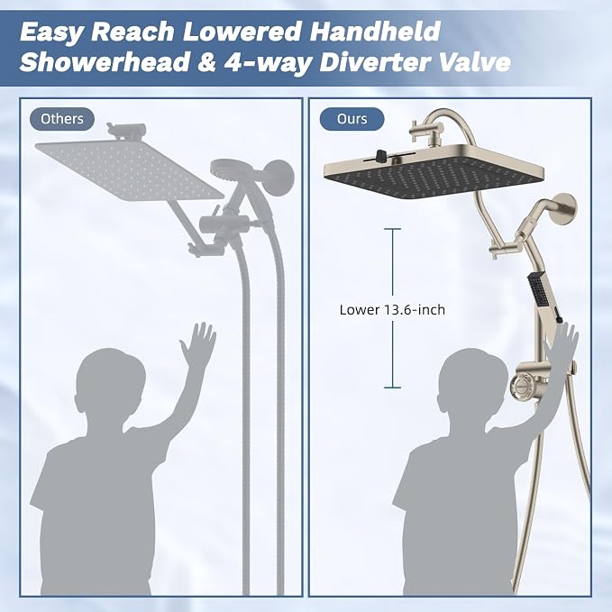 Hibbent 5-Mode 13" Rain Shower head, 4-Mode Handheld Shower, Brushed Nickel | cUPC Certified High Pressure Showerhead Combo, All Metal 4-way Diverter Extension Arm & Handheld Spray, 71'' Hose & Holder