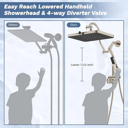 Hibbent 5-Mode 13" Rain Shower head, 4-Mode Handheld Shower, Brushed Nickel | cUPC Certified High Pressure Showerhead Combo, All Metal 4-way Diverter Extension Arm & Handheld Spray, 71'' Hose & Holder