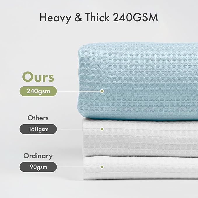 AmazerBath Small Shower Curtain Waffle, Stall Shower Curtain, Fog Blue Shower Curtain Fabric, Hotel Quality Bathroom Shower Curtains, Heavy Duty, 36 x 72 Inches