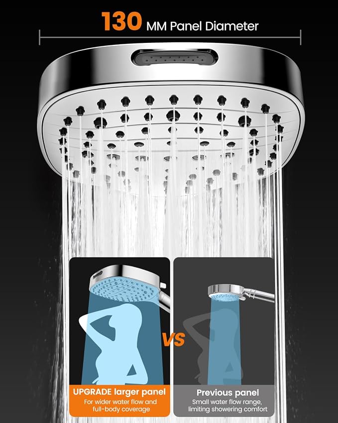 Filtered Shower Head with Handheld, High Pressure 7 Mode, Anti-clog Nozzles, Built-in Power Wash to Clean Tub, Handheld Shower Head with Filters for Hard Water, Remove Chlorine - Reduce Dry Itchy Skin