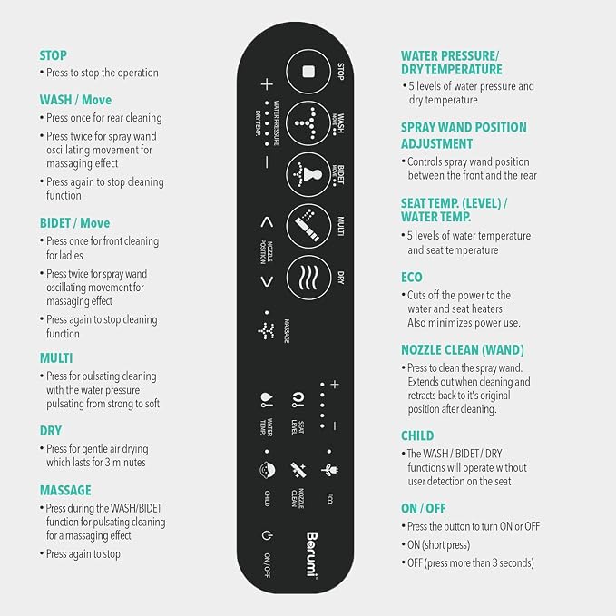 Barumi Bidet [BM-4000], Electric Bidet Toilet Seat, Heated Seat, Warm Water, Position Control, Eco-Mode, Self Cleaning