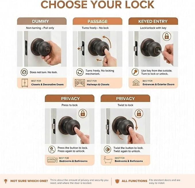 Copper Creek Dummy Interior Door Knob – ANSI Grade-3 Certified, Modern Heavy Duty Handle, Easy Install and Reversible for French Doors & Closets, Non Turning – Tuscan Bronze (1 Pack)