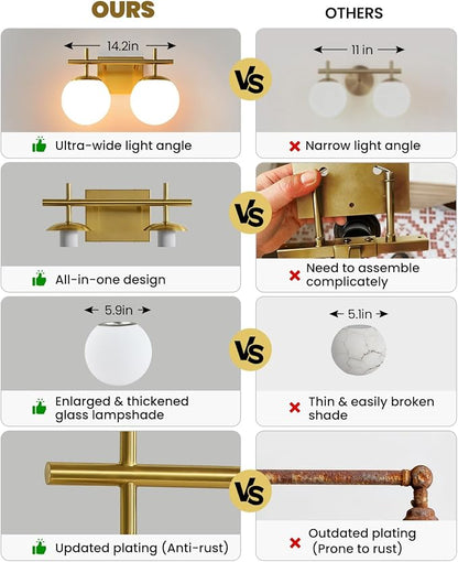 AIJIASI Gold Vanity Light, 2-Light Bathroom Lighting Fixtures Over Mirror Milky White Glass Globe Shades, Modern Vanity Lighting Fixtures Wall Sconce 14 Inch (Exclude E26 Bulb)
