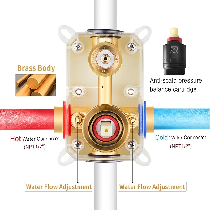 Gabrylly Shower System Gold, Slide Bar Shower Faucet Set with High Pressure 10" Rain Head and 5-Setting Handheld Spray, 2 Way Pressure Balance Valve with Trim Kit, Brushed Gold