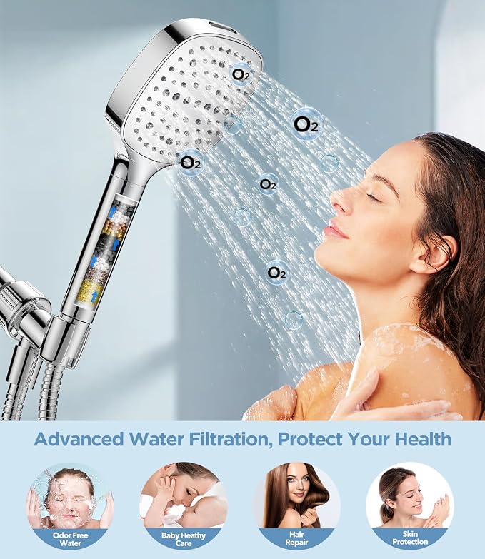 MakeFit Filtered Shower Head with Handheld, 7 Modes High Pressure Handheld Showerhead with Filters, Detachable Shower Heads Water Softener Filters Beads for Hard Water - Remove Chlorine & Heavy Metals