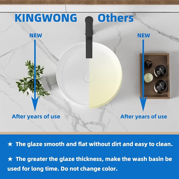 KINGWONG 14 Inch Small Vessel Sink for Bathroom - Round Countertop Modern Above Counter White Ceramic Porcelain Vanity Sink Basin for Cabinet 14 x 14