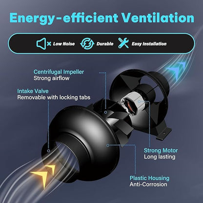 iPower Grow Tent Ventilation System 4 Inch Inline Duct Ventilation Fan 195 CFM, Carbon Filter and 8 Feet Ducting and 1 Pair Rope, Circulation Vent Blower Air Filtration Kit