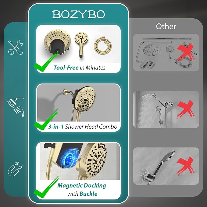 Foldable Rainfall Shower Head 9 Spray Settings/Modes Handheld Showerheads | High Pressure Shower Heads with Handheld Spray Combo, Built-in Magnetic Docking, Power Jets, Stainless Steel Shower Hose