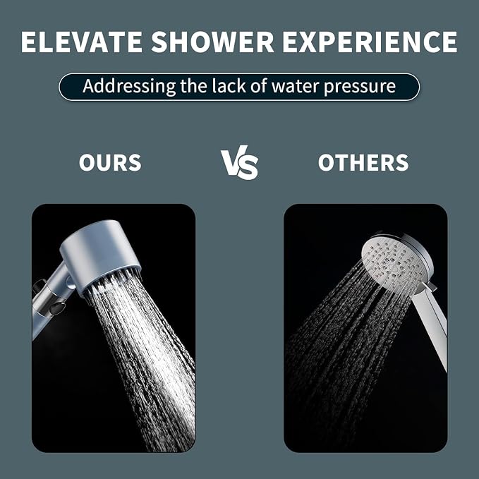 Filtered Shower Head with Handheld, High Pressure Showerhead | 4 Spray &Pause Switch Upgraded Anti-clog Nozzles for Shower Head with 59" Explosion-Hose & Bracket for Hard Water & Pets,Blue