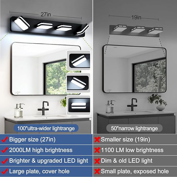 360° Rotate LED Bathroom Vanity Light Fixtures, 1600LM Acrylic Matte Black Vanity Lights for Bathroom, Modern Wall Lighting Fixtures Over Mirror Kitchen Living Room Hallway (Natural White Light 5000K)