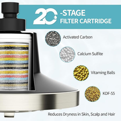 SR SUN RISE Filtered Shower Head with Filters, 20-Stage Shower Head Filter for Hard Water, High Pressure Showerhead with Easy-Replace Cartridge to Remove Chlorine (7-Inch, Brushed Nickel)