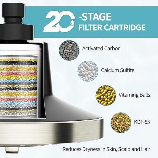 SR SUN RISE Filtered Shower Head with Filters, 20-Stage Shower Head Filter for Hard Water, High Pressure Showerhead with Easy-Replace Cartridge to Remove Chlorine (7-Inch, Brushed Nickel)