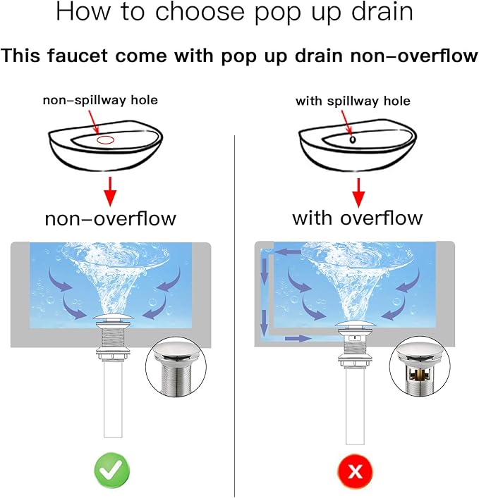 BWE Chrome Vessel Sink Faucet Waterfall with Pop Up Drain Assembly and Supply Hose Single-Handle Single Hole Bathroom Faucet Lavatory Mixer Tap Tall Body