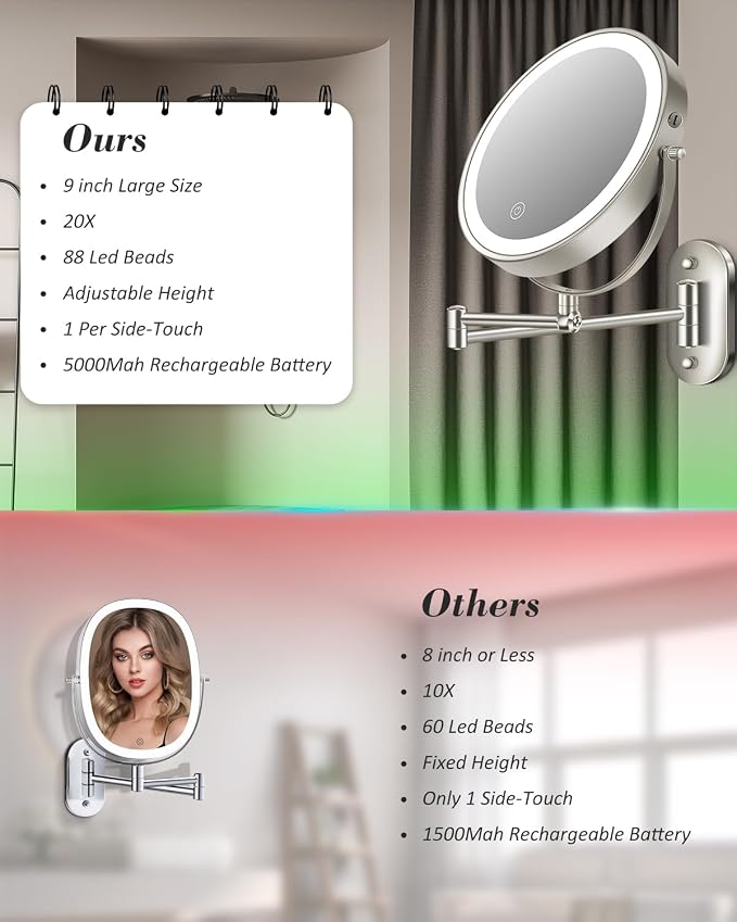 20X 9" Wall Mounted Magnifying Makeup Mirror with Light Height Adjustable | 5000mAh Double Sided Rechargeable LED Lighted Vanity Mirror with Magnification 3 Color Light up Extended Arm 360 Rotation