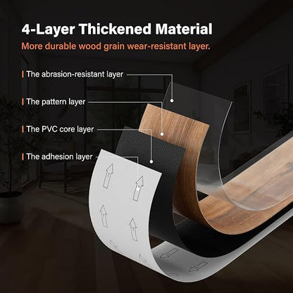 INMOZATA 36 Pack Peel and Stick Vinyl Flooring Waterproof Floor Tile | 54 Sq.Ft, Heat-resistant, Wood Grain Self Adhesive Flooring for DIY Bedroom Living Room Bathroom Kitchen (Smoked Brown)
