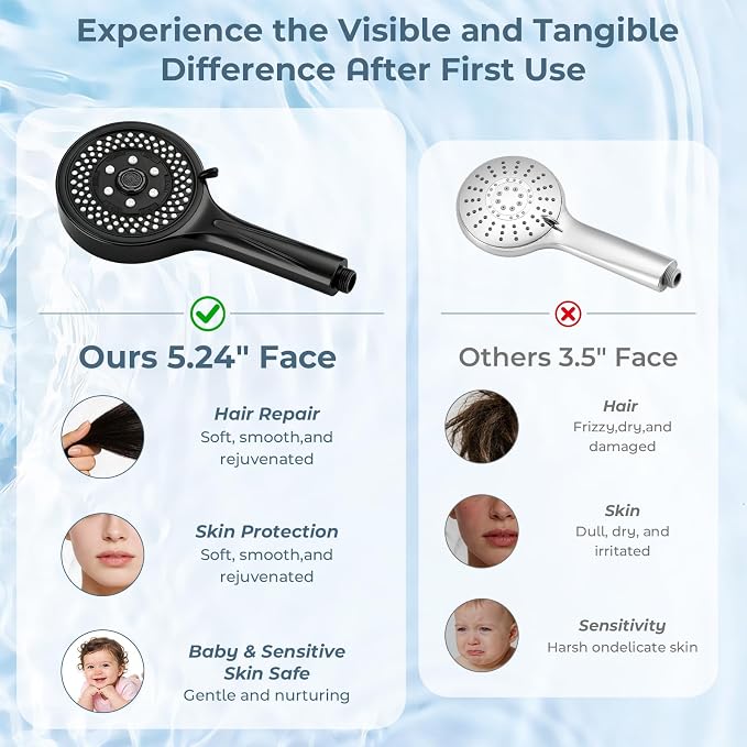 Filtered Handheld Shower Head, High Pressure Black | 7 spray modes, 5.24" wide coverage, 59" SS hose, adjustable holder, built-in filter, G1/2" universal fit, tool-free install