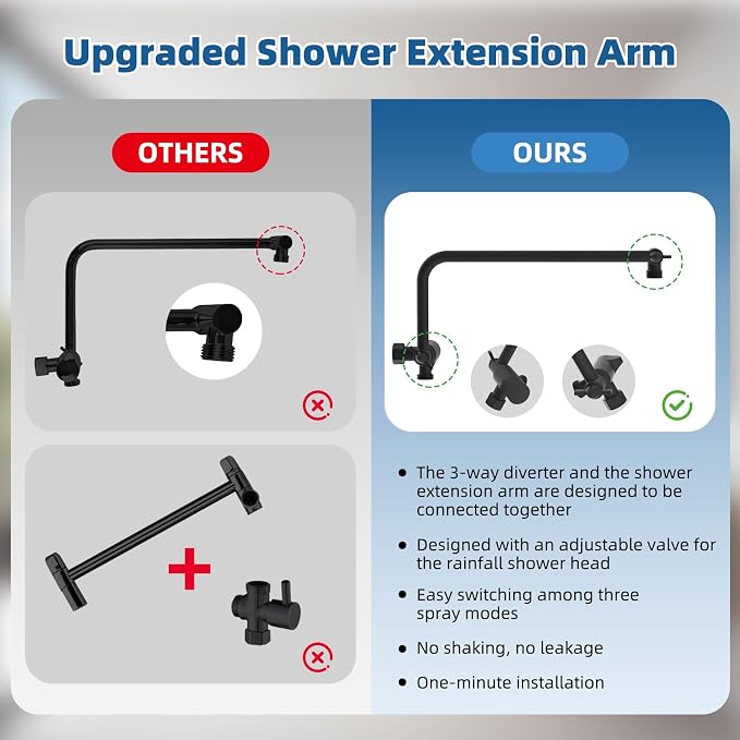 12" Metal Rainfall Shower Head with 10-Mode Handheld, Matteblack | NSF/ANSI/CAN 372 Certified, High Pressure Showerhead Combo with 11" Adjustable Shower Arm, 71" Hose, Shower Head Holder