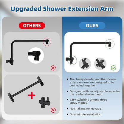 12" Metal Rainfall Shower Head with 10-Mode Handheld, Matteblack | NSF/ANSI/CAN 372 Certified, High Pressure Showerhead Combo with 11" Adjustable Shower Arm, 71" Hose, Shower Head Holder