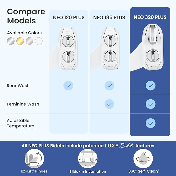 LUXE Bidet NEO 320 PLUS - Warm Water Bidet Attachment for Toilet, White 2 | Non-Electric, Warm Water, Dual Nozzle, Slide-In Install, 360° Self-Clean, EZ-Lift to Clean, Feminine & Rear Wash
