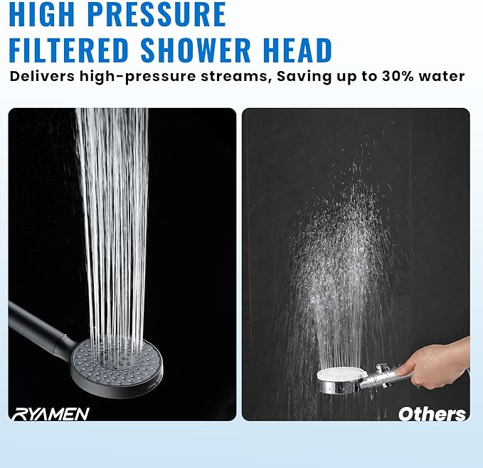 Filtered Shower Head with Handheld, High Pressure 9-Spray Modes Detachable Shower Head with Filter for Hard Water-Remove Chlorine & Impurities, 2 Filters, Matte Black