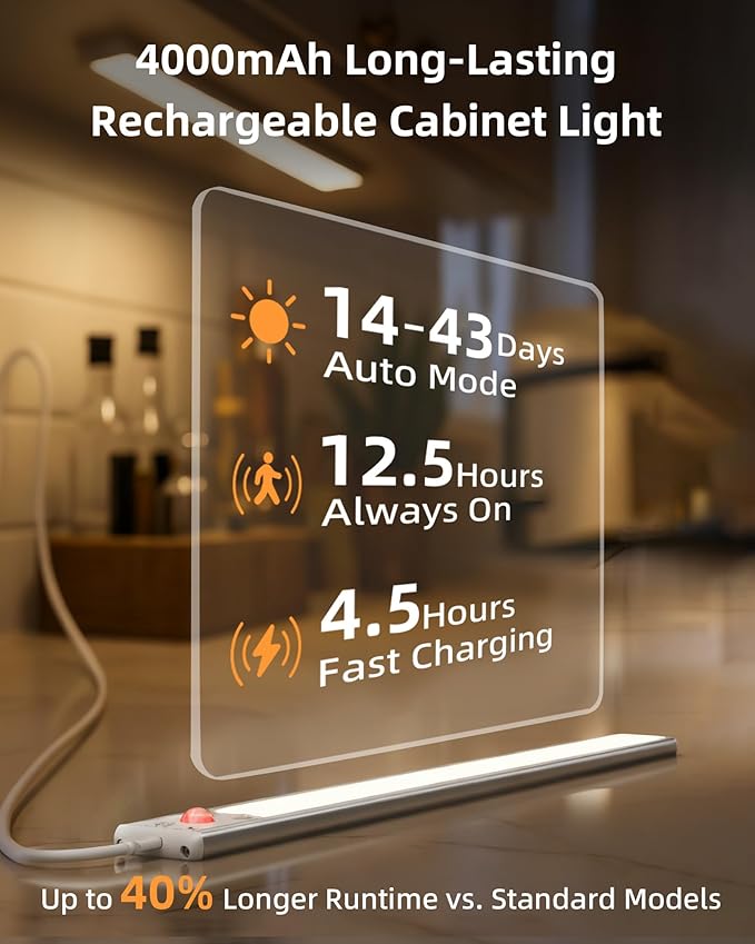 EZVALO 134 LED Under Cabinet Lights, 4000mAh Rechargeable Motion Sensor Light Indoor, Dimmable Magnetic Closet Lights with 3 Color Temps, Wireless Under Counter Lights for Kitchen, Stair (2 Pack)