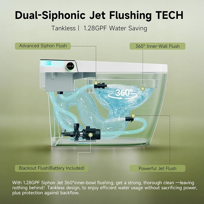 Nordic Smart Toilet with Built in, Auto Open Close Lid,Tankless One Piece Toilet, ADA Comfort Height, 1.28 GPF Auto Dual Flush, Heated Seat, Warm Air Dryer & Digital Display